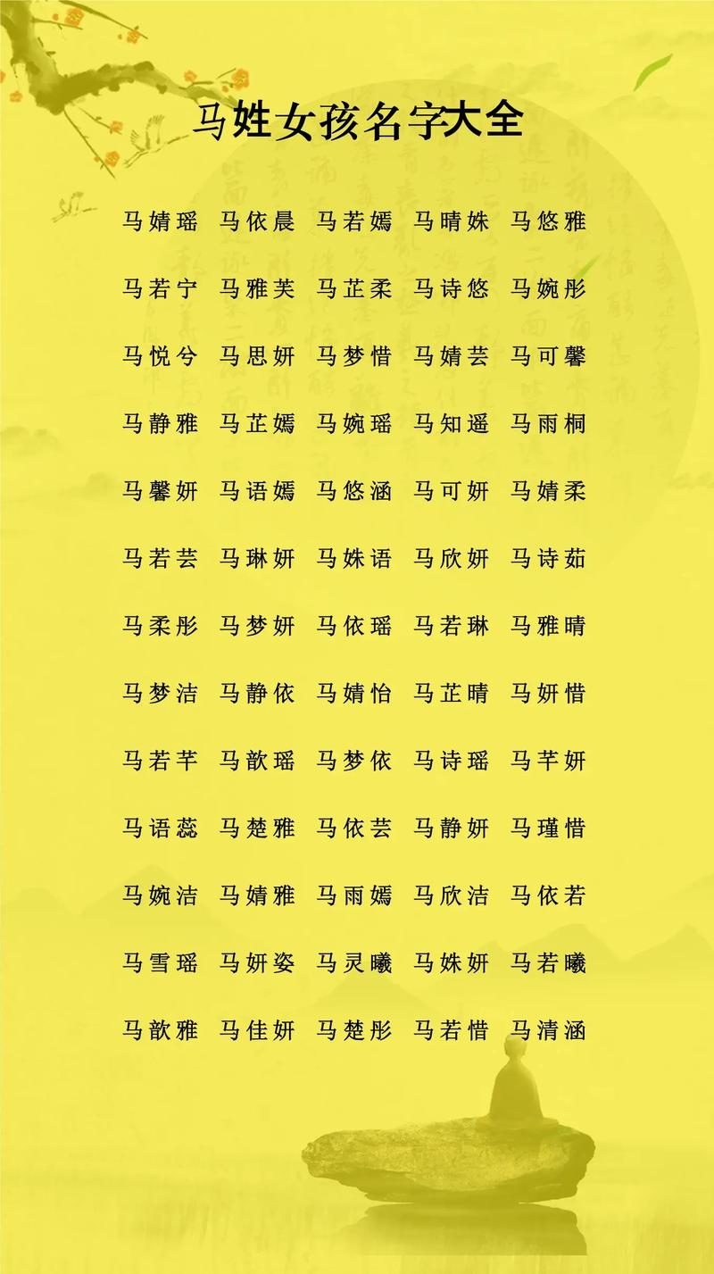 马姓名字大全（相关姓氏及寓意）插图
