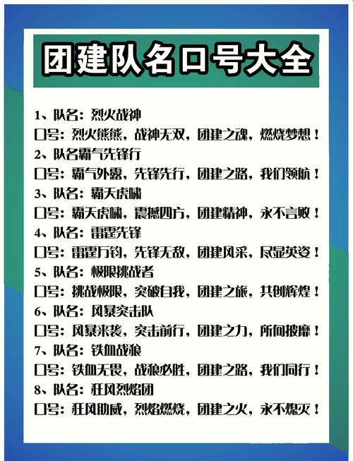 梦想启航，群名精选集，为你的社群命名添彩！插图