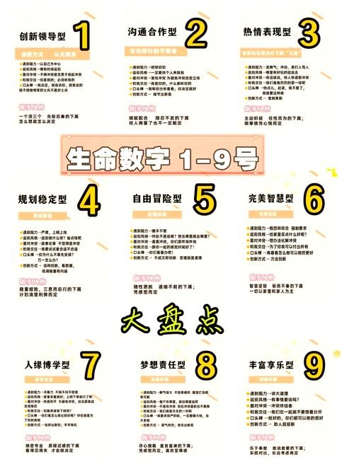 命相测试，探索个人潜能与命运的神秘之旅插图