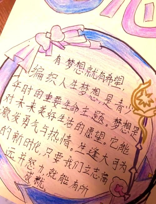 梦幻诗篇，存梦想与诗意，创意无限。插图