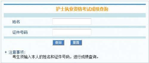 名字查询，探索个人身份与历史的钥匙插图