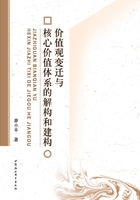 名字点评，多维价值重构中的「人格映射」——从符号建构到人格化体验插图
