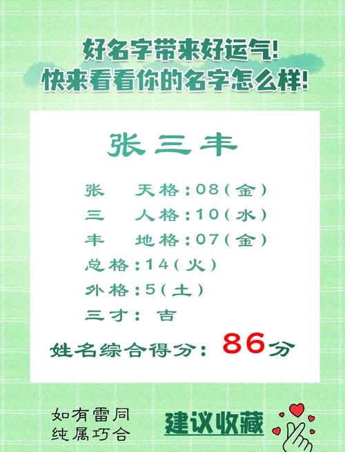 名字的魔力，如何科学地测试名字好坏插图