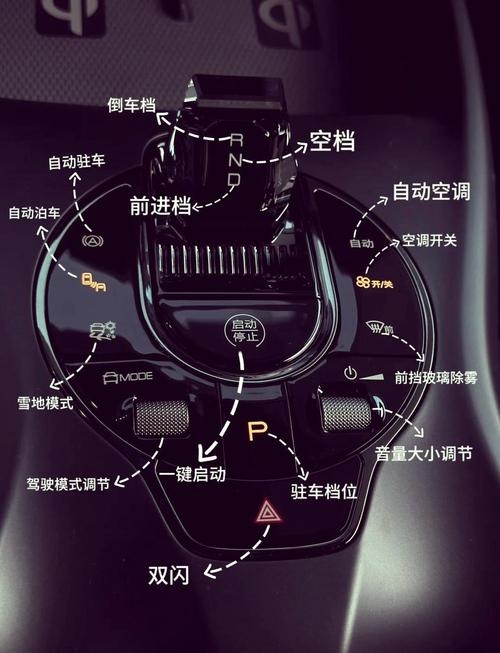 梦之方向盘，解析我的驾驶梦境，揭示内心深处的想象世界插图