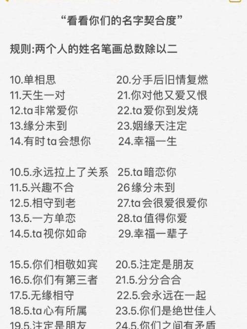 名字配对测试打分指南，精准匹配的秘密武器插图