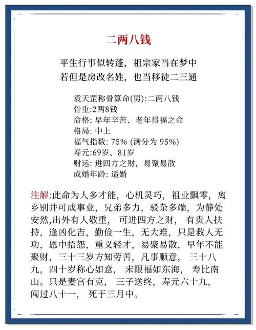 名字算命，文化传统与现代心理的交织插图