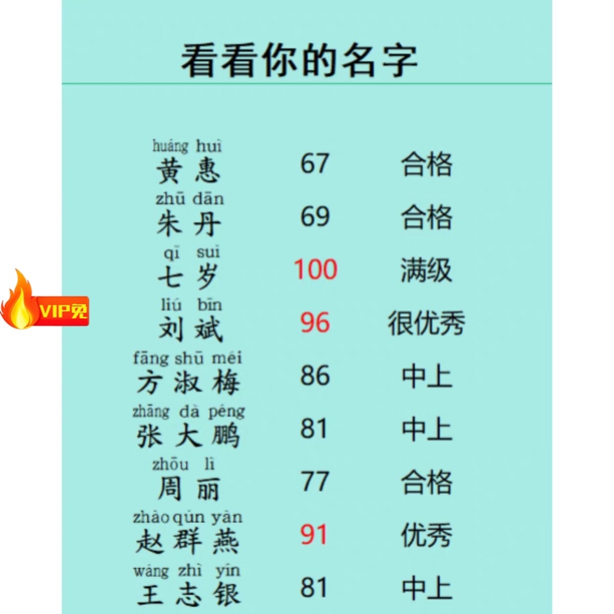 名字测试网，探索姓名背后的奥秘插图