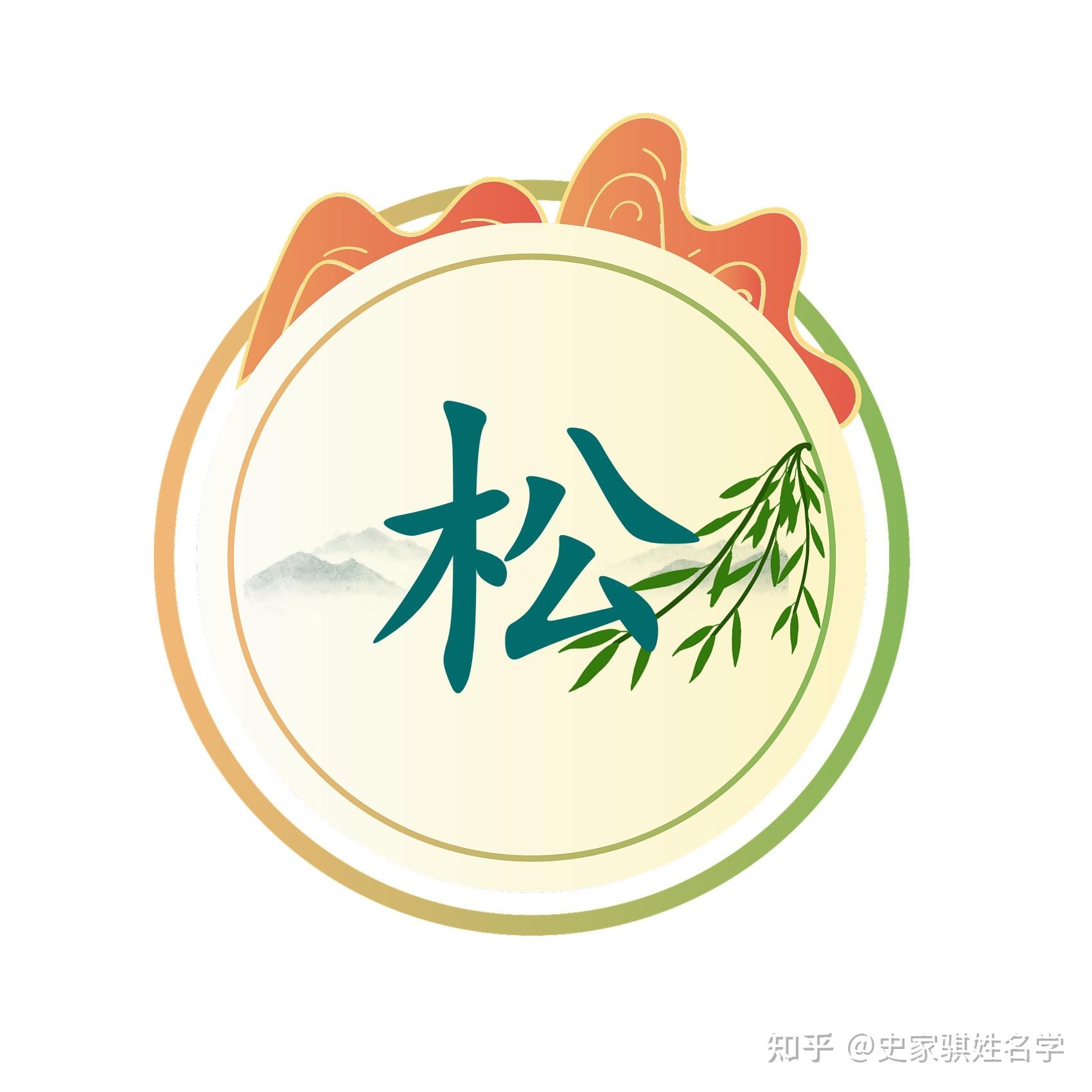 名字测算 | 起名解析插图