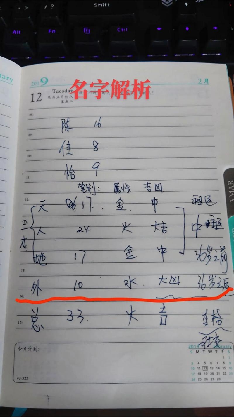 名字究竟好不好？——名字是否为潜力股的隐形指南插图