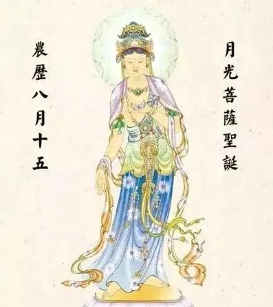 农历十月十二，气候预兆与菩萨降临的双重纪念日插图