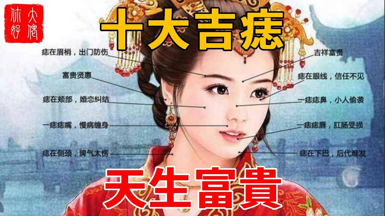 女人十大吉痣，右颧骨、鼻翼等插图