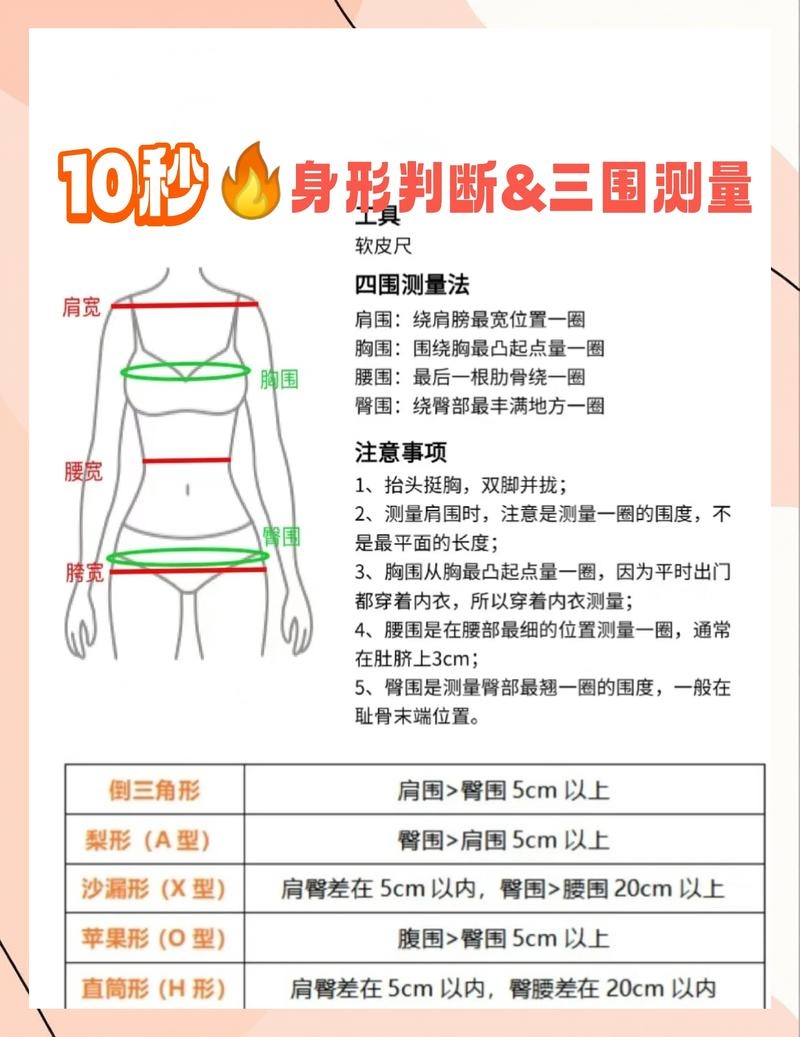 女人味测试，选择魅力测量的方式插图