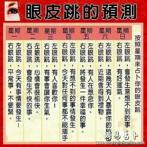 女人左眼跳，时辰预兆与科学解析，揭秘好运还是眼部痉挛？插图