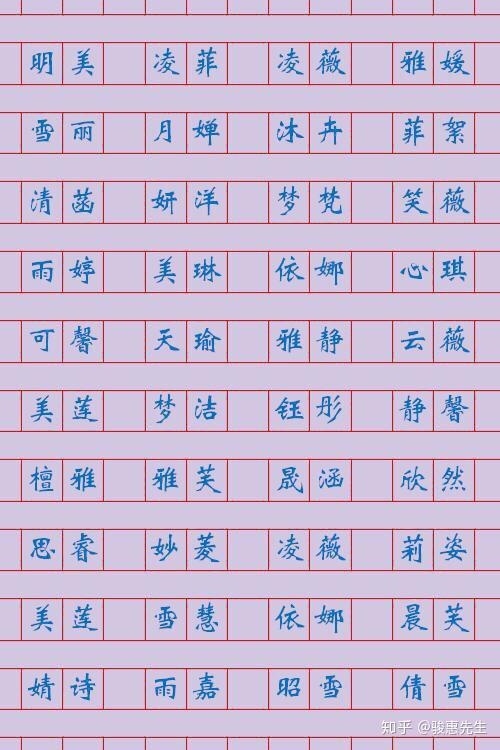 女生名字的独特魅力，名字背后的成长与浪漫插图