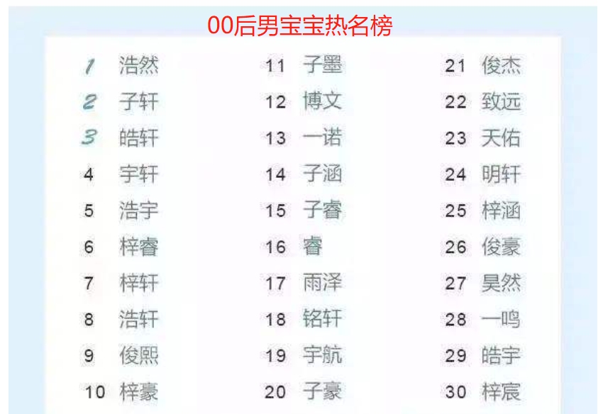 女生网名推荐、独特风格及起名小贴士插图