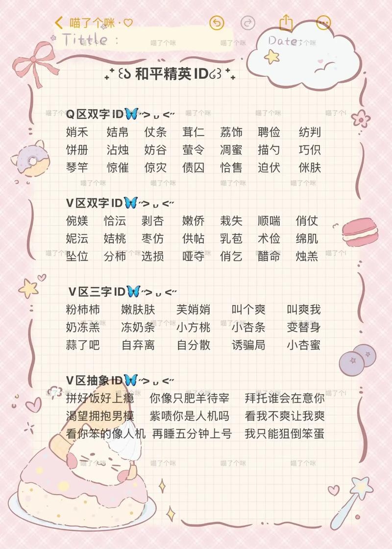 女生专属吃鸡ID大全，萌趣、优雅与个性的完美融合插图