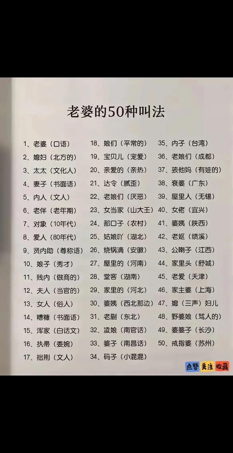 女友叫的多音字大揭秘，如何化解叫的尴尬，或解锁女友专属称呼密码插图