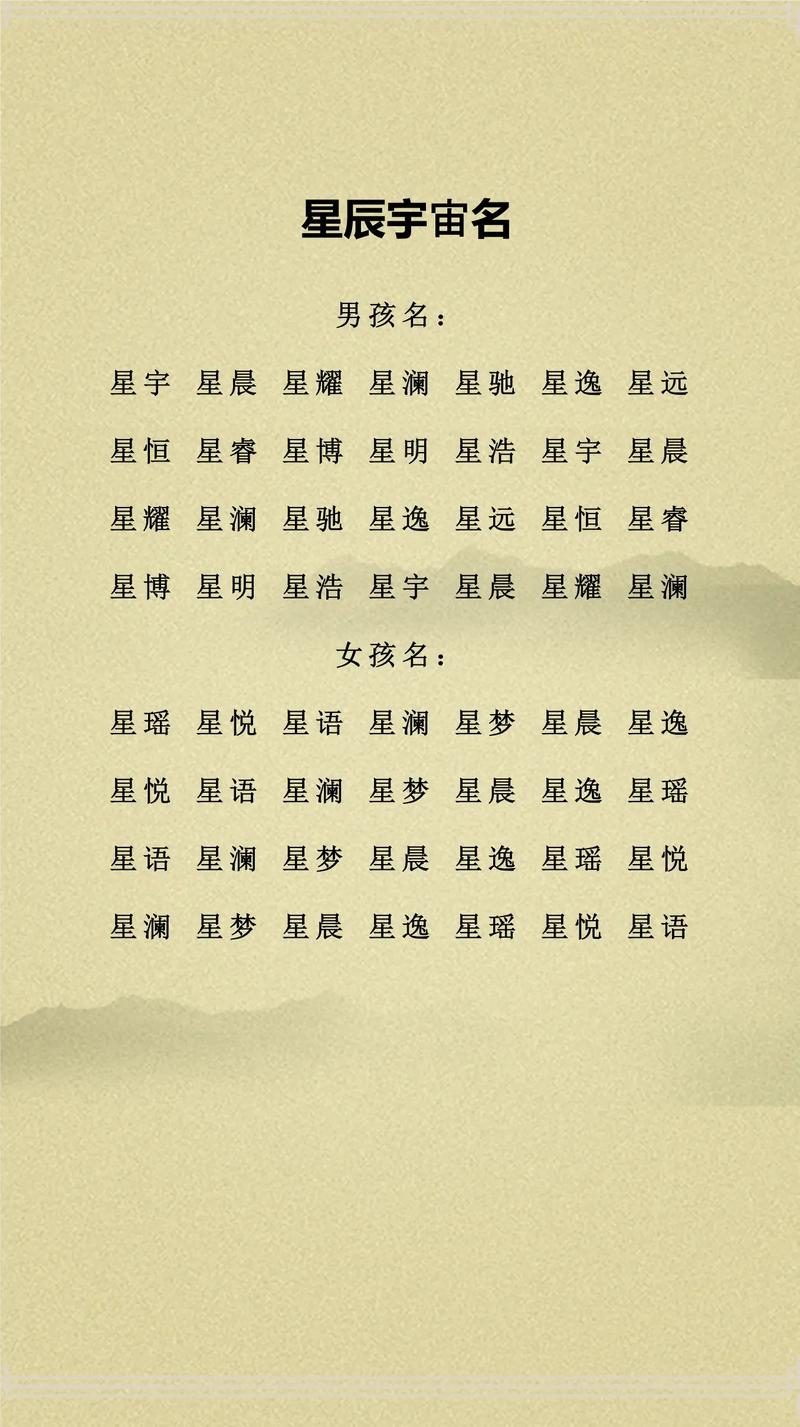 女宝宝取名，灵动天成，聪慧似星插图
