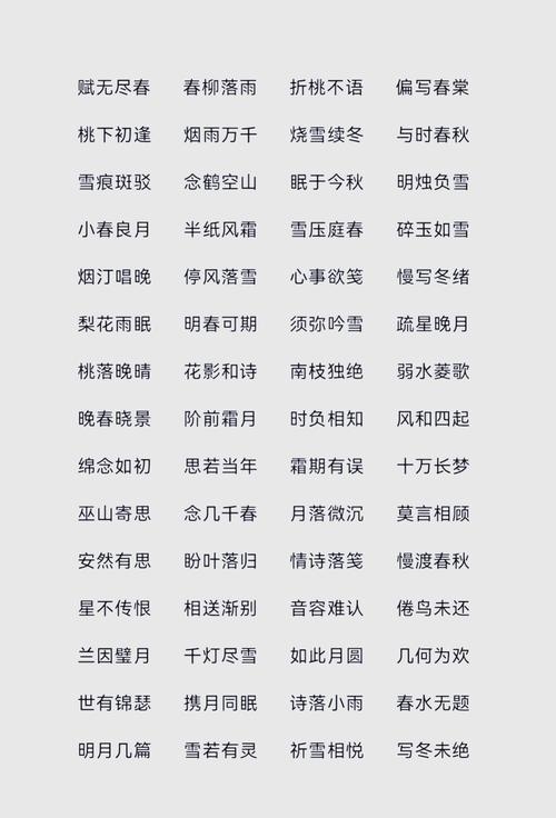 女孩仙气名字，湘夜雨、踏雪无痕，诗意又浪漫插图