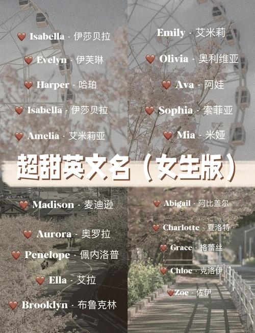 女孩英文名，为你的小公主挑选一个独特而美丽的名字插图