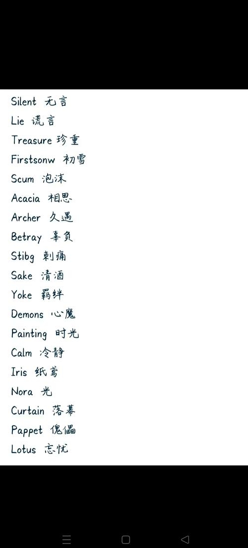 女英文名字精选，优雅气质与独特韵味并存插图