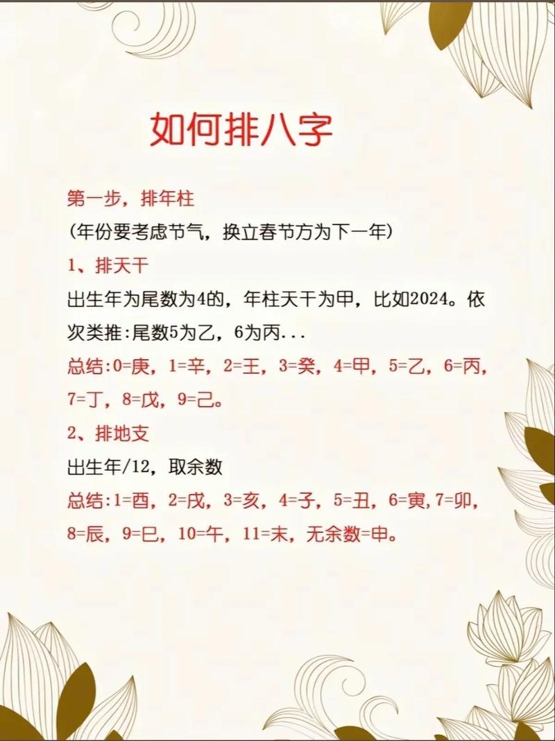 排八字算命，传统智慧与现代生活的微妙交织插图
