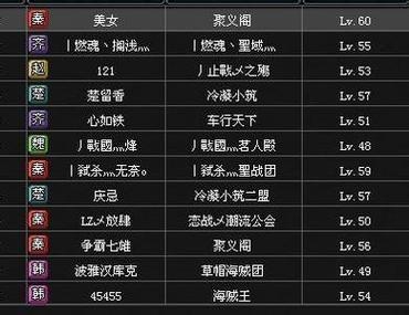 皮感萌态,那些让人心动的小恶魔女生网名插图 皮感萌态,那些让人心动的小恶魔女生网名插图