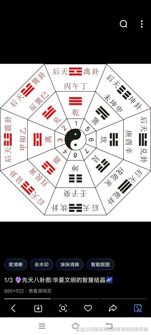 破解「在线占卦」的神秘密码插图