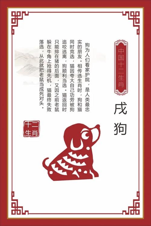 破口大骂，生肖之狗的寓意插图