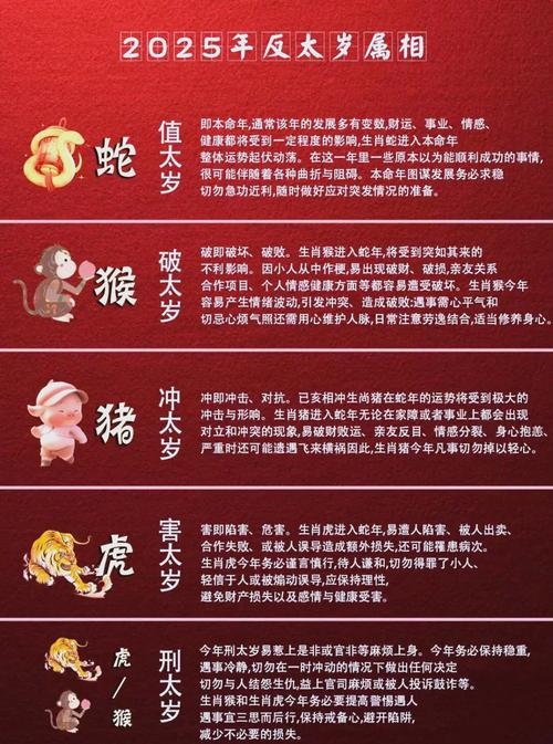 破太岁解释，防小人破坏及财产损失插图