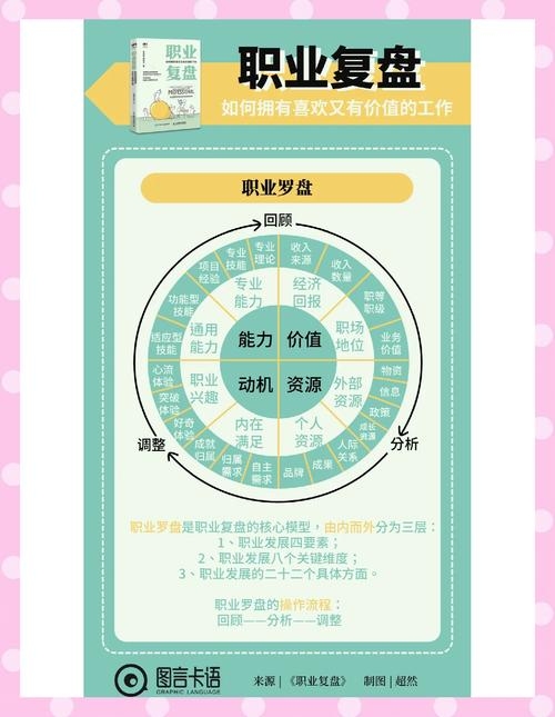 排盘系统，精准决策，行业之选插图