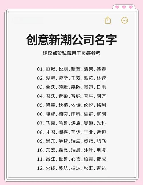 取公司名字，创意与策略的完美结合插图