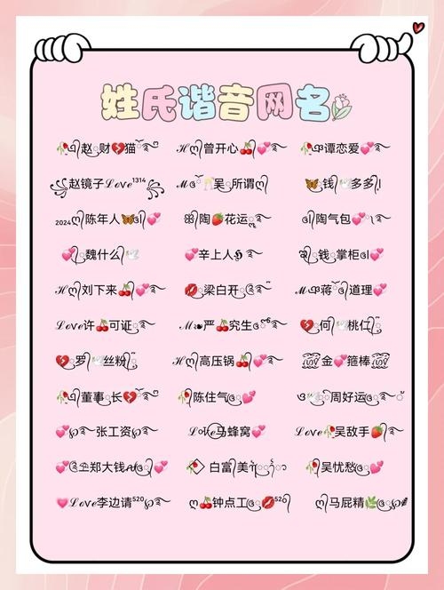 起个网名，创意与个性的网络身份标识插图