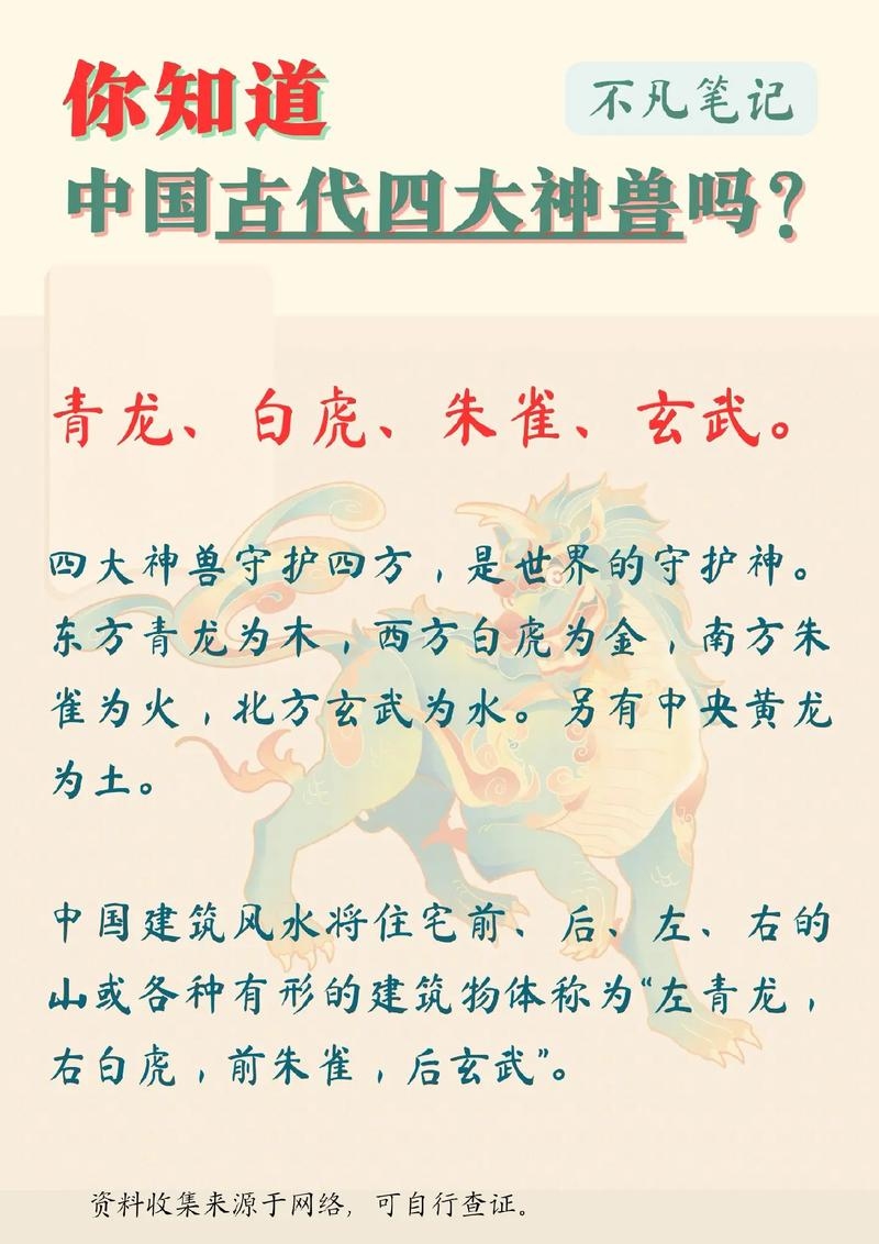 青龙白虎，俚语、风水与紫微斗数含义解析插图