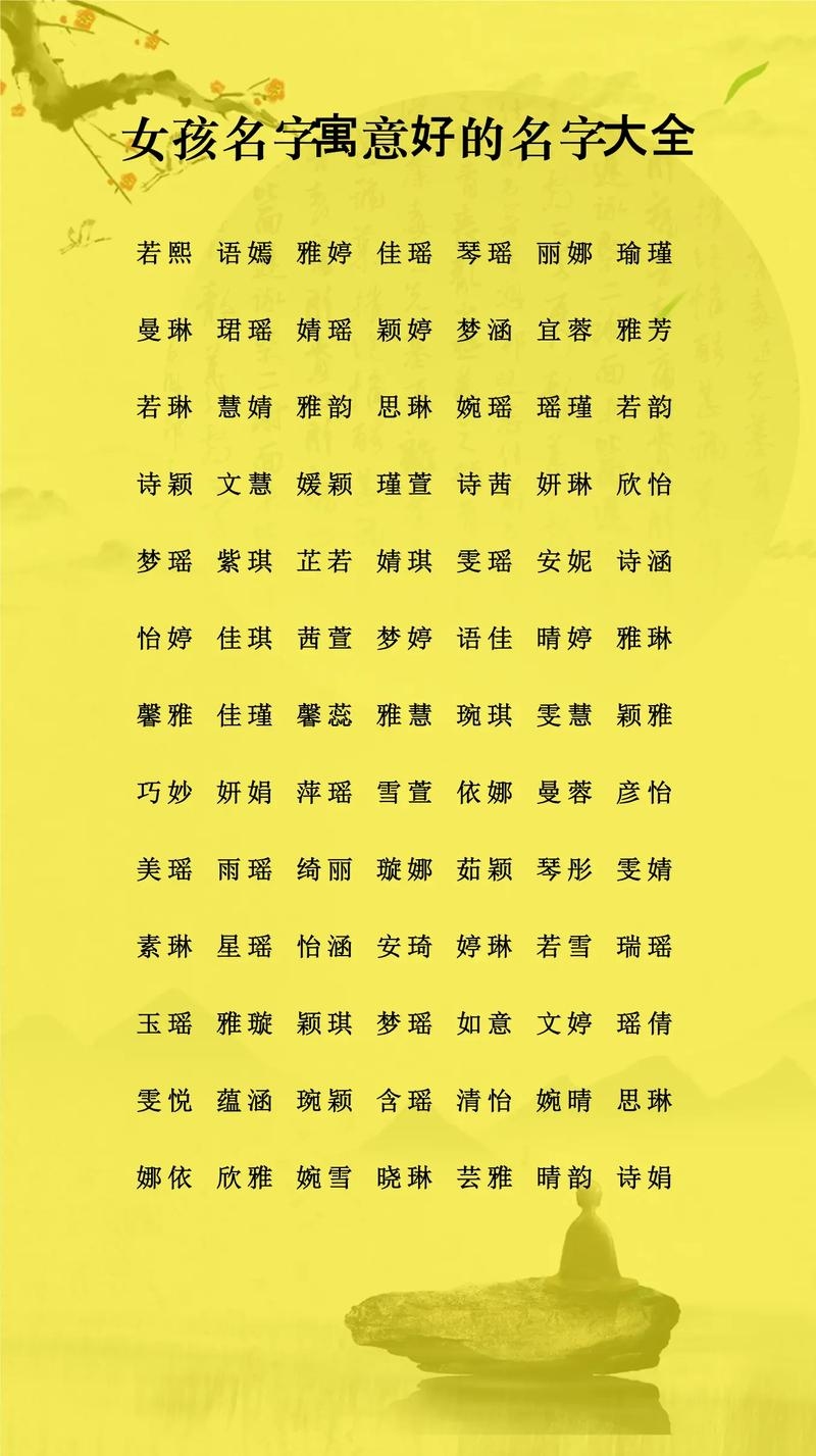 起名大全，打造独特而富有寓意的名字插图