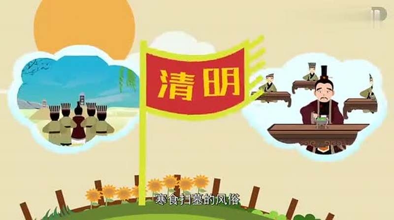 清明节相关介绍插图 清明节相关介绍插图