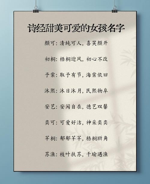 起名库推荐，翠玉萱、睿泽悦，蕴含健康美好寓意。插图