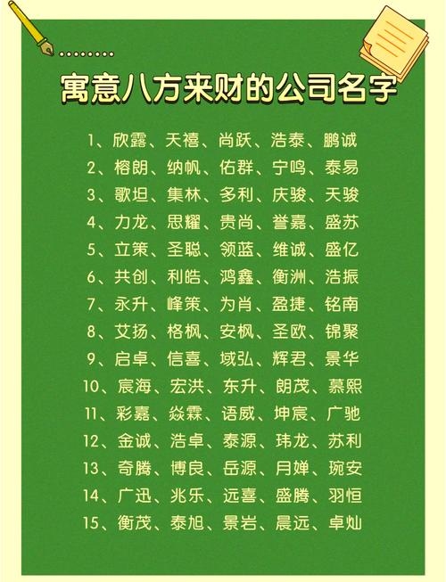 群名推荐，吉祥、富、福禄寿喜  寓意美好家庭插图