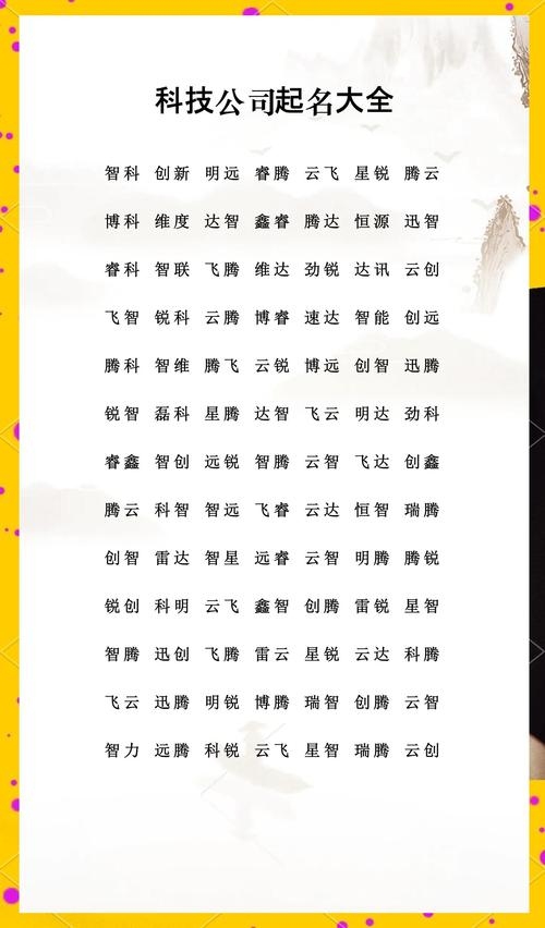 起名无能的困扰与创意激发插图