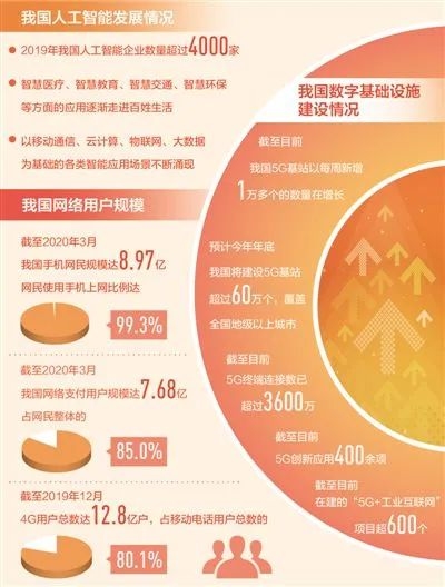 起名网站，便捷高效、多元优质，选择之选插图
