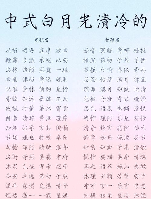 起名字大全，打造独特而富有寓意的名字插图
