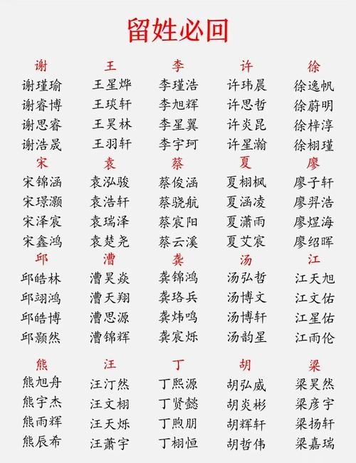 取名字大全免费查询，用姓名重构人生插图