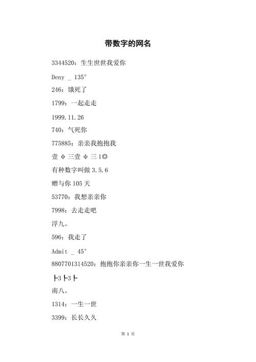 取什么网名，打造你的数字身份插图