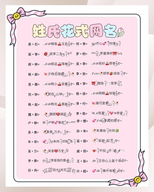 取网名大全，灵感绽放，创意无限插图