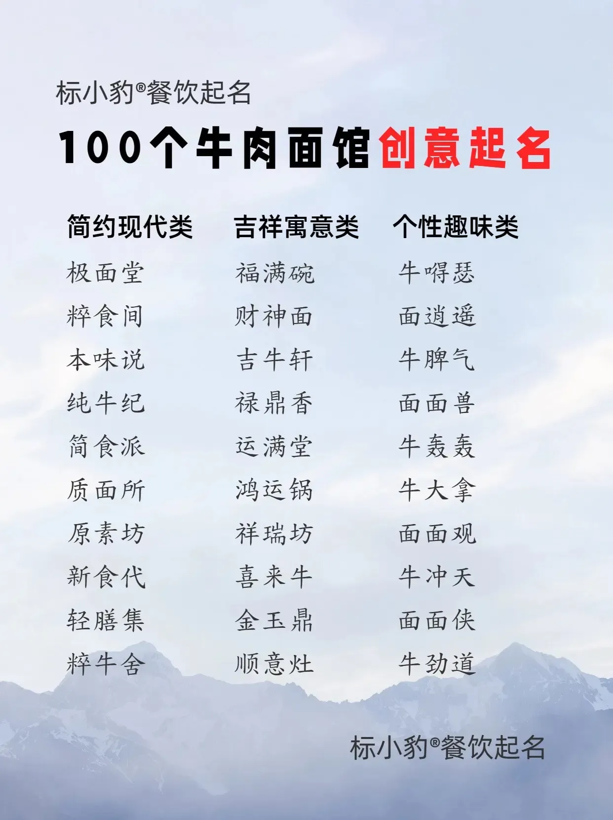 群网名大全，打造个性与创意的集合插图