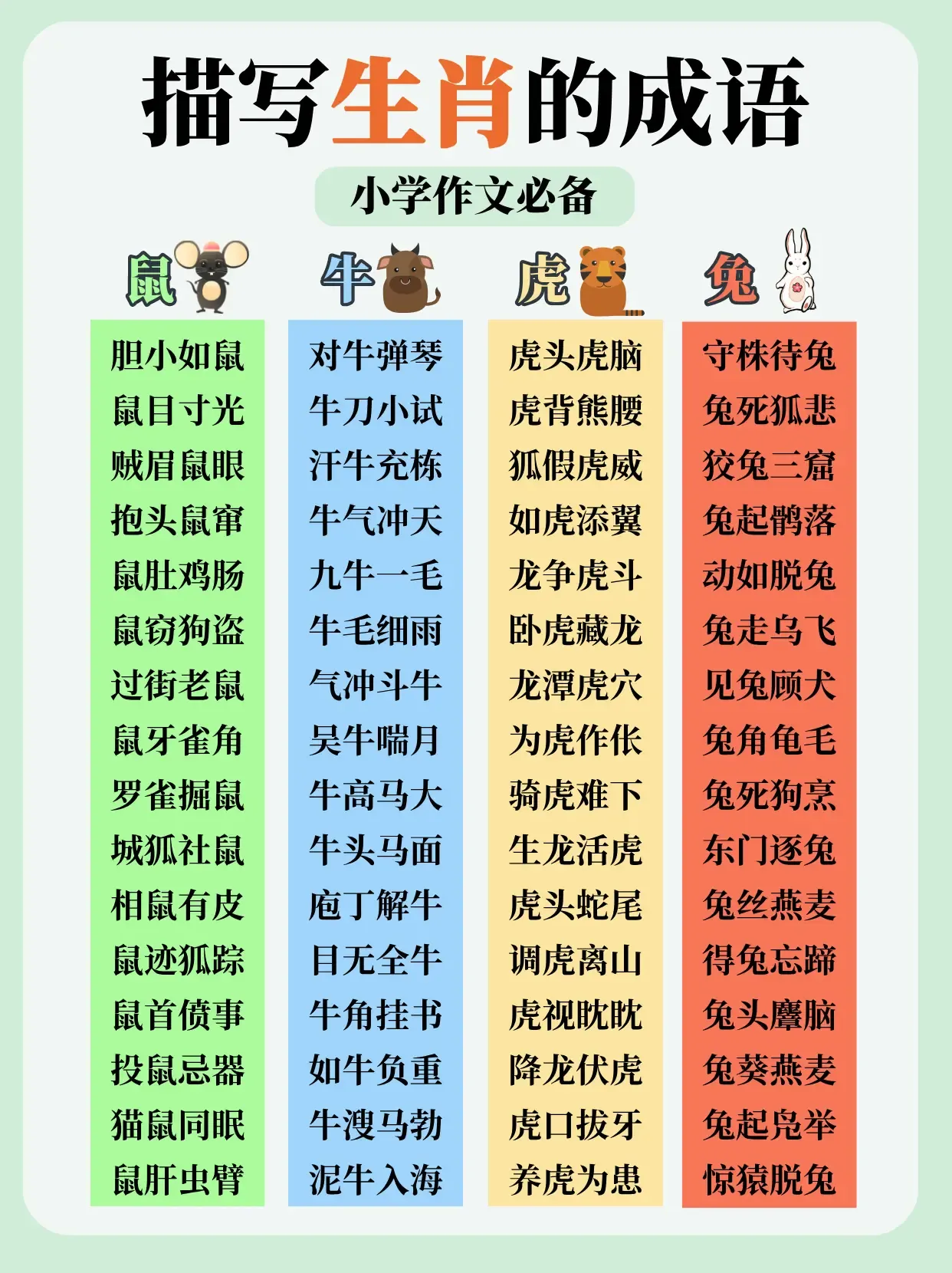 七拼八凑，生肖龙最贴切插图