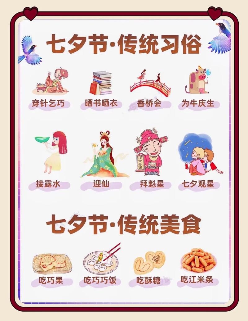 七夕节，农历7月7的浪漫传说与习俗插图