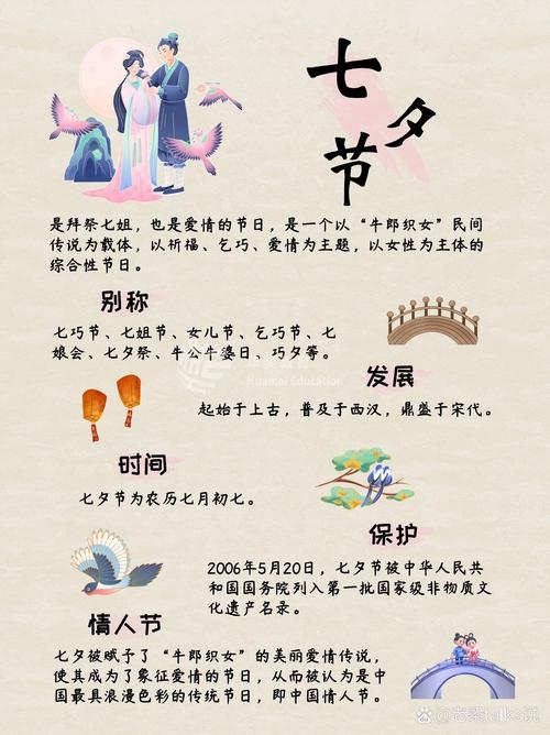 七夕时间，穿越千年的浪漫传说与现代庆祝插图