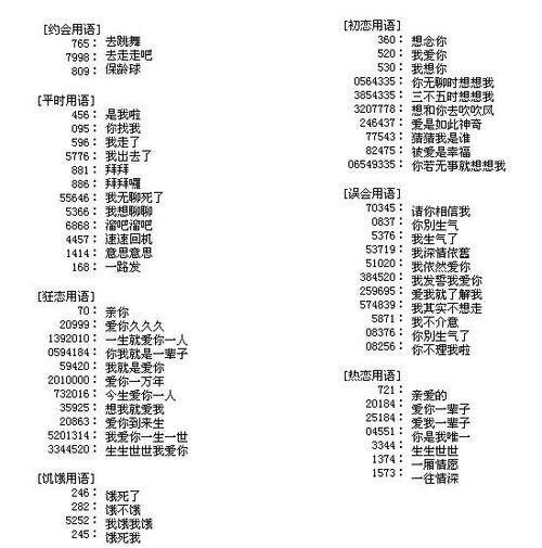 情侣网名字，爱的数字密码，编织浪漫的网插图