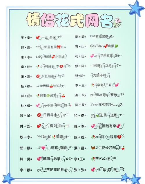 情侣网名，解锁专属甜蜜密码，打造浪漫默契之恋插图